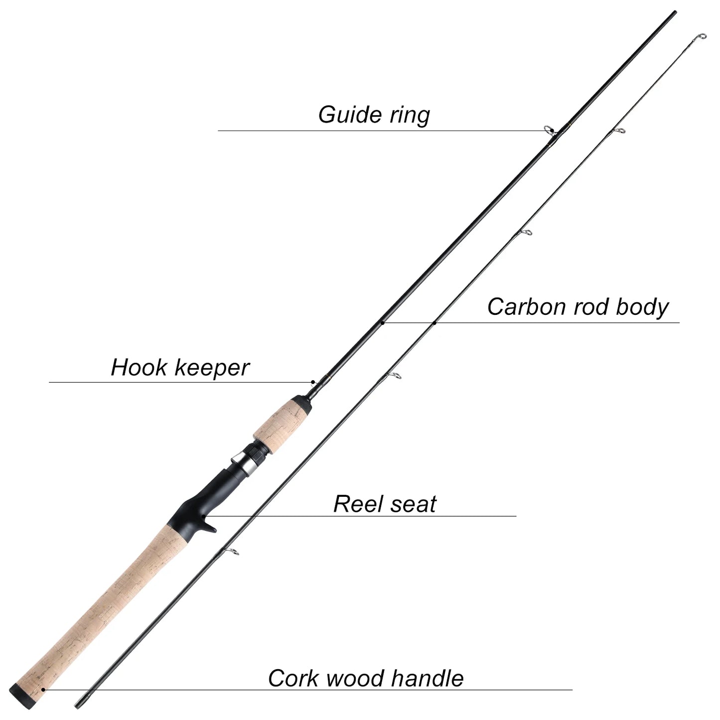 Sougayilang Ultralight Spinning/Casting